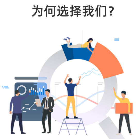 服务优势展示